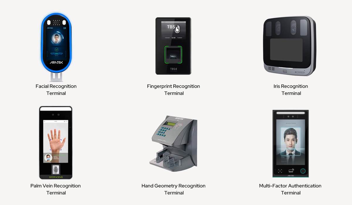 biometric