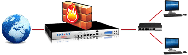 firewall4